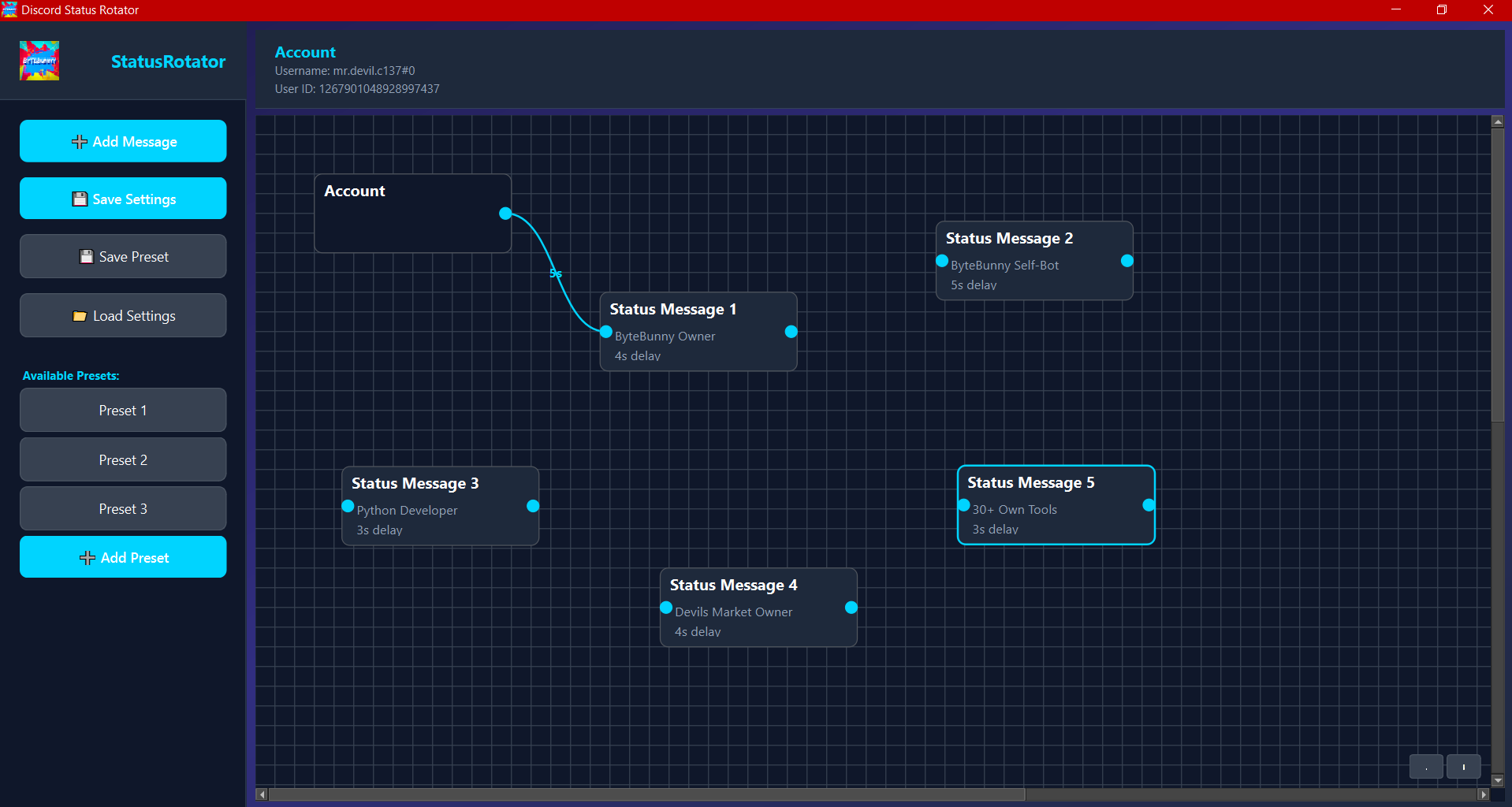 Status Rotator